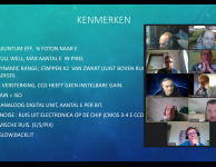 Helios zoomvergadering van 11 april 2021