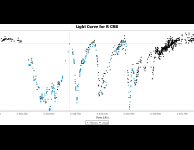 Historische astronomische data
