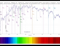 CURSUS SPECTROSCOPIE IN DE STERRENKUNDE.