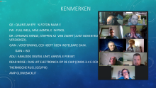 Helios zoomvergadering van 11 april 2021