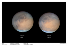 Standaardisatie waarnemingen planeten, tips