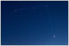 Samenstand Venus, Mars, Pollux en Castor