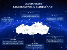 Aanbod Jeugdcursussen 2022 - 2023