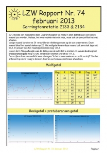 LZW Maandrapport februari 2013